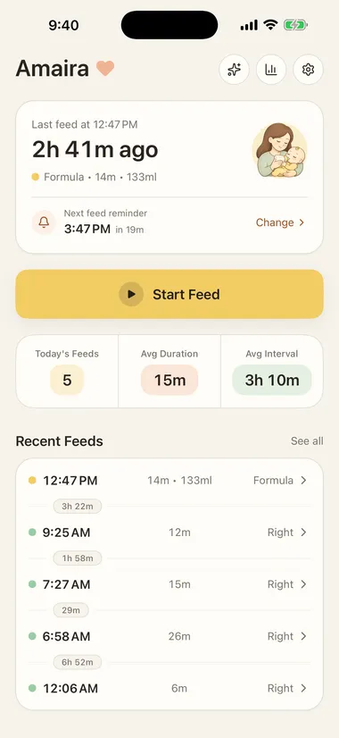 Feed Easy's home screen: the last feed, the next reminder, today's numbers, and a Start Feed button